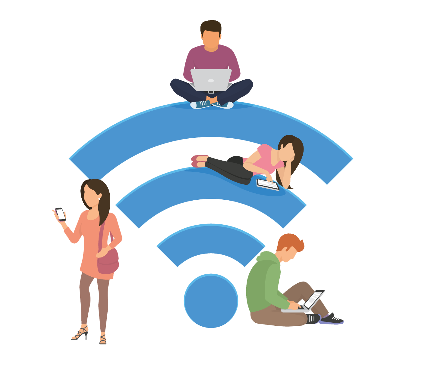 wifi